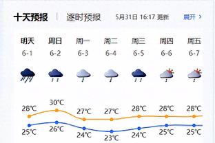 拉文过去连续15场因伤缺阵 公牛取得10胜5负战绩